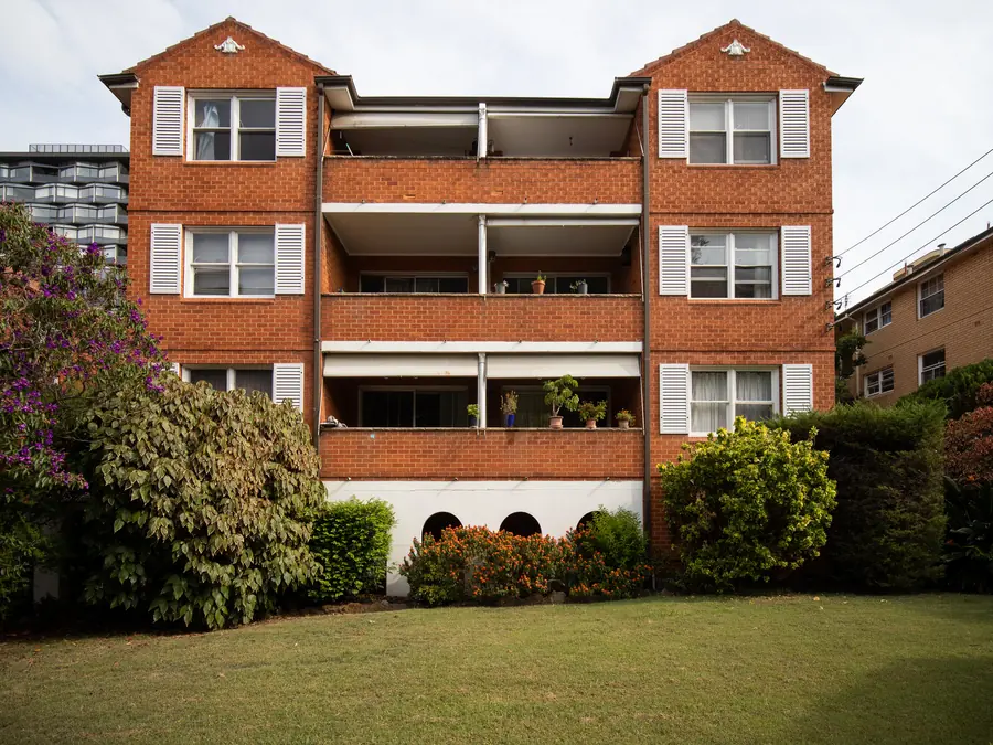 Investment property finance